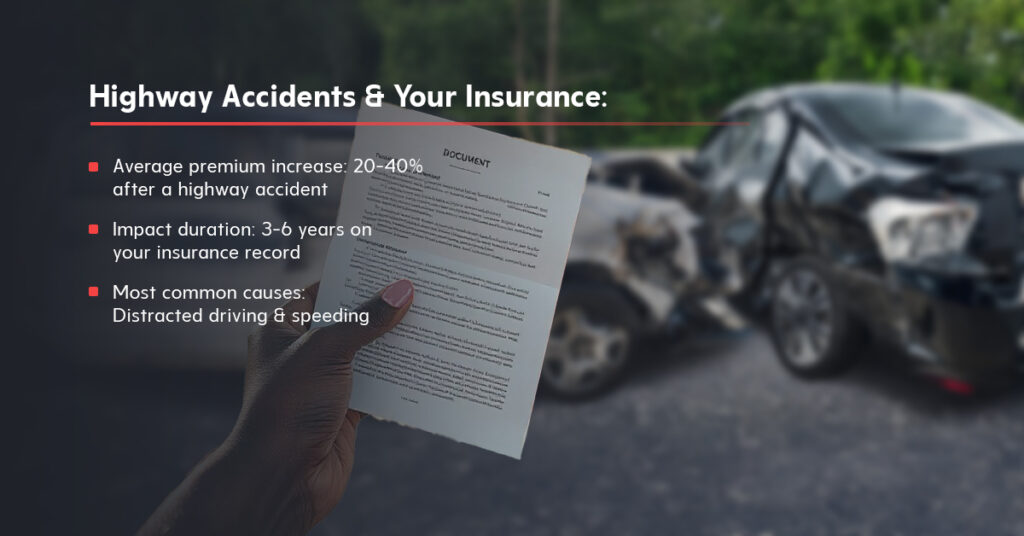 Highway Accident Can Affect Your Premiums