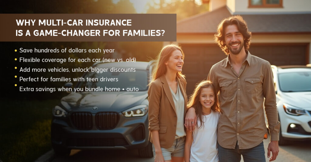 Multi-Car Insurance