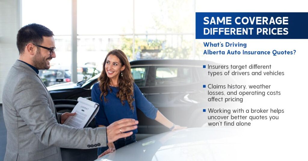 Auto Insurance Quotes Alberta: Why Prices Vary So Much in 2026 2 Auto Insurance Quotes Auto Insurance Quotes