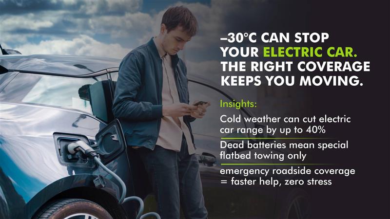 Electric Cars Don’t Like –30°C: Why Emergency Roadside & Towing Coverage Is Essential in Winter 1 electric cars EV Protection for Alberta Winters